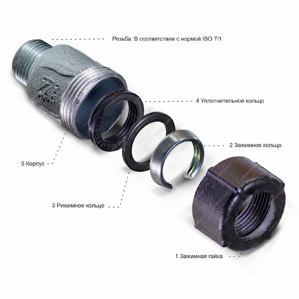 Обжимное соединение 11/2" нр ZSr.130.0208 Zeissler